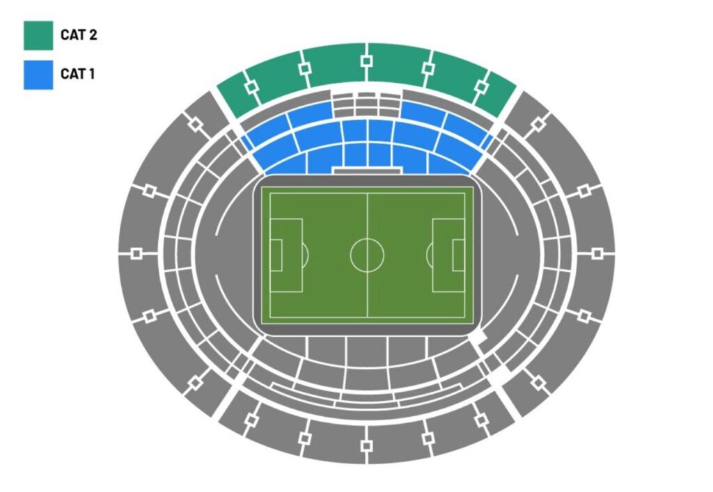 Pacotes Para As Finais Da Libertadores E Copa SulAmericana 2024